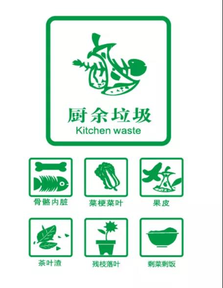 垃圾渗滤液处理公司带您了解厨余垃圾渗滤液处理的必要性